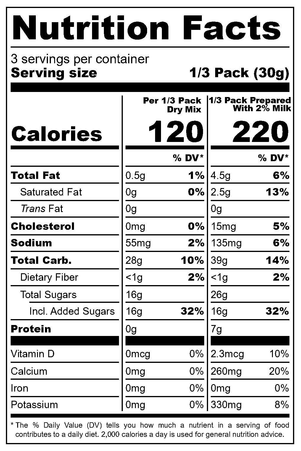 Vanilla Sauce Mix nutritional label