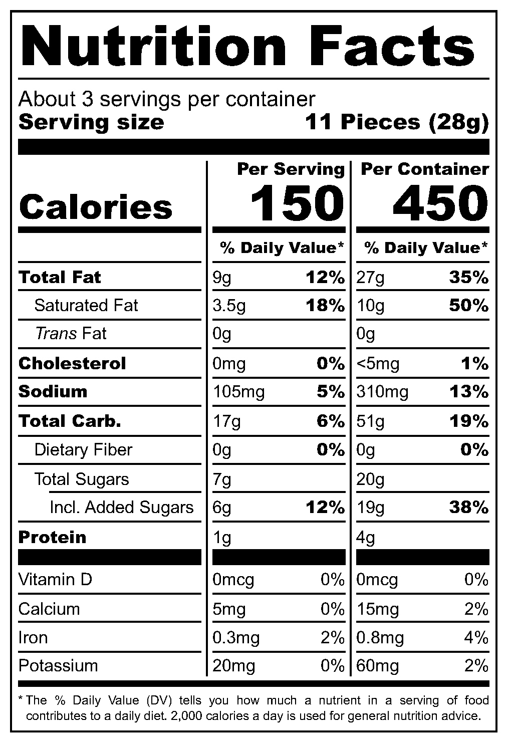 Cinnamon Sugar Churros nutritional label