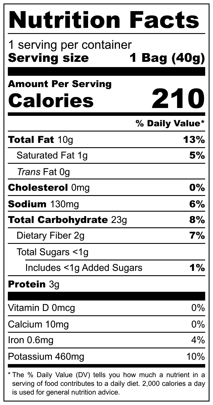 Taylors Haggis & Black Pepper Potato Crisps nutritional label