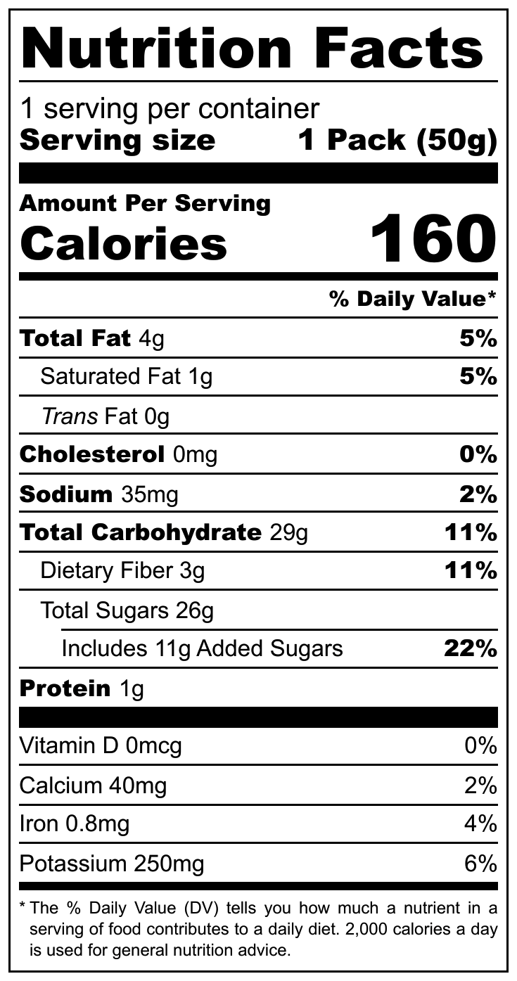 Antep Fıstıklı Cezerye nutritional label