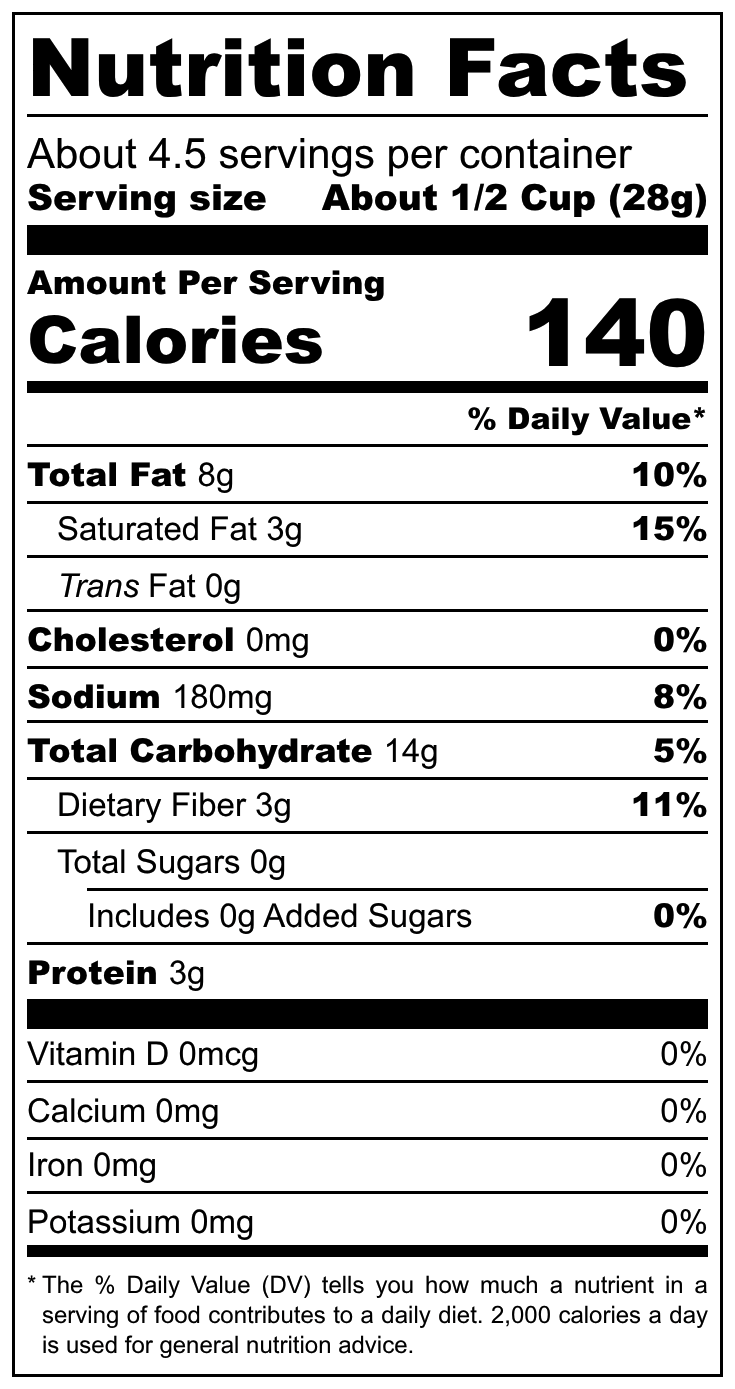 Shahi Nimco nutritional label