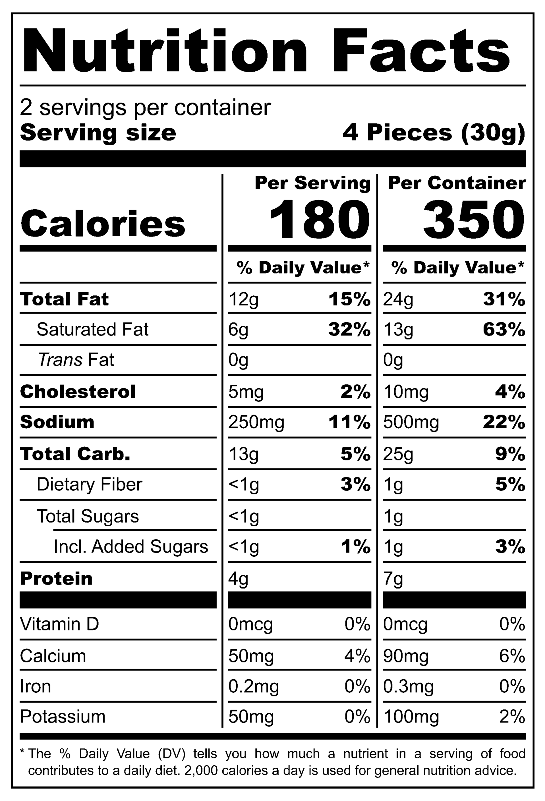 Roka Cheese Puffs nutritional label