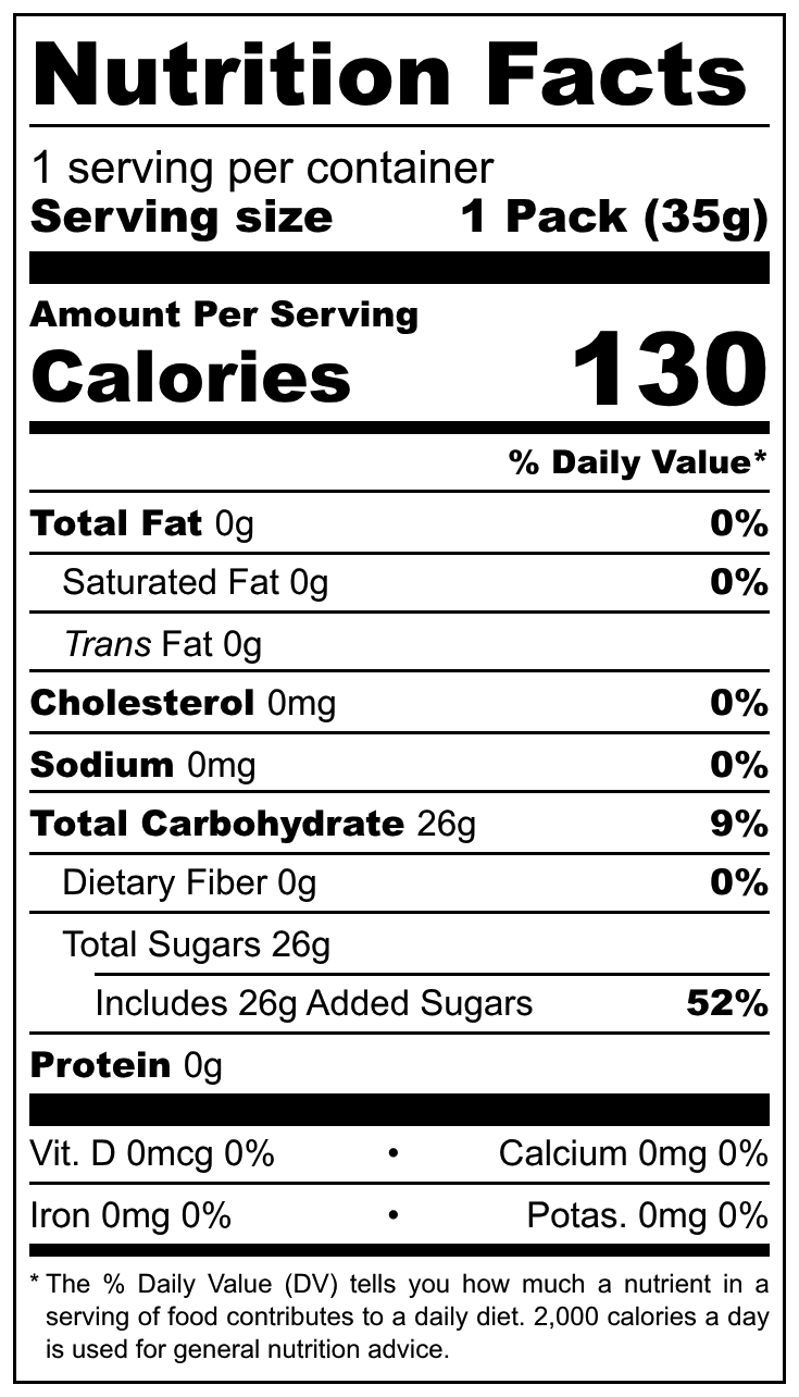 Gem Gem Ginger Candy Oh, Oh Orange! nutritional label