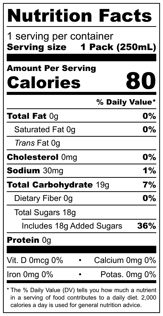 Sosro Teh Botol nutritional label