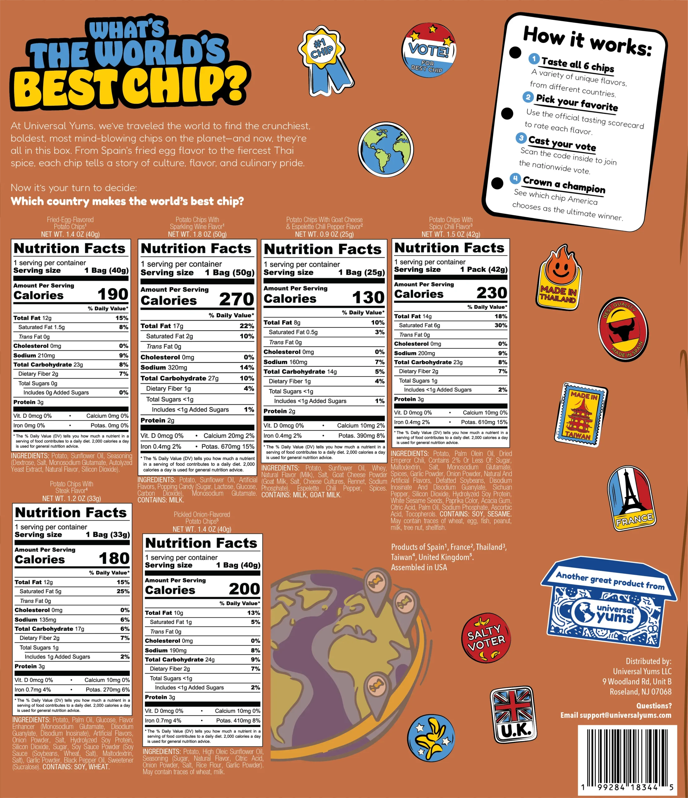 Chips Box nutritional label