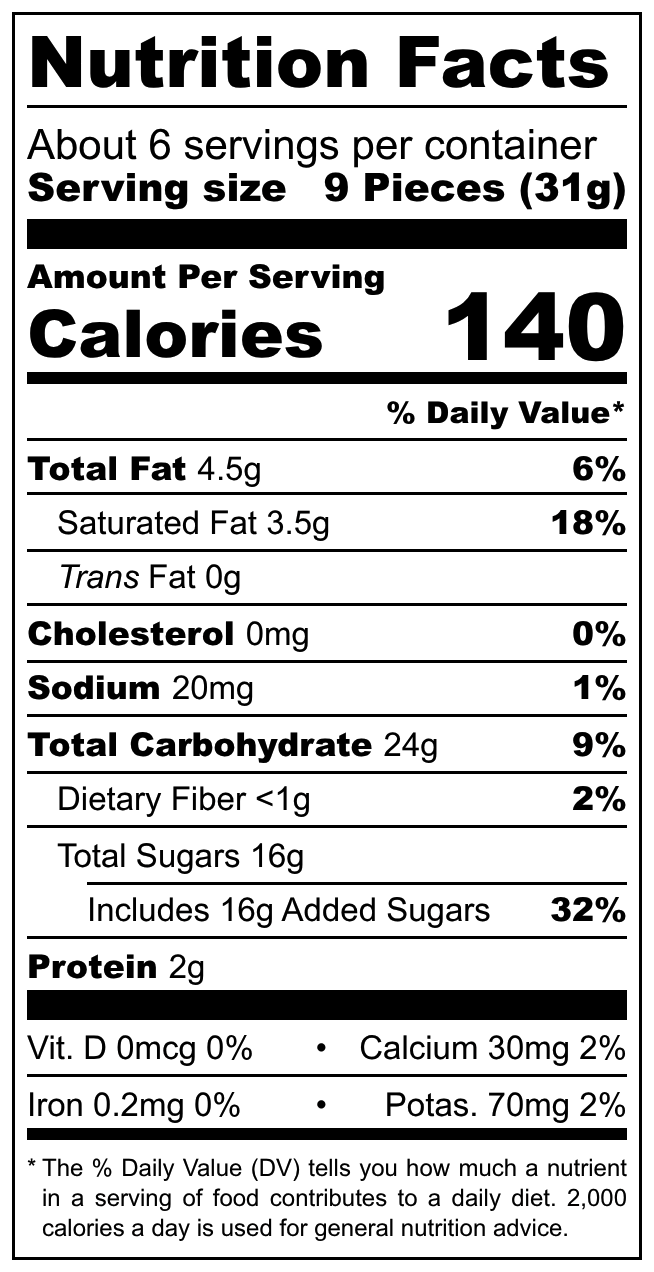 Schulte Johannisbeer Rollchen nutritional label
