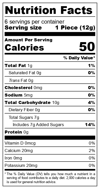 Bogutti Milk Fudge nutritional label