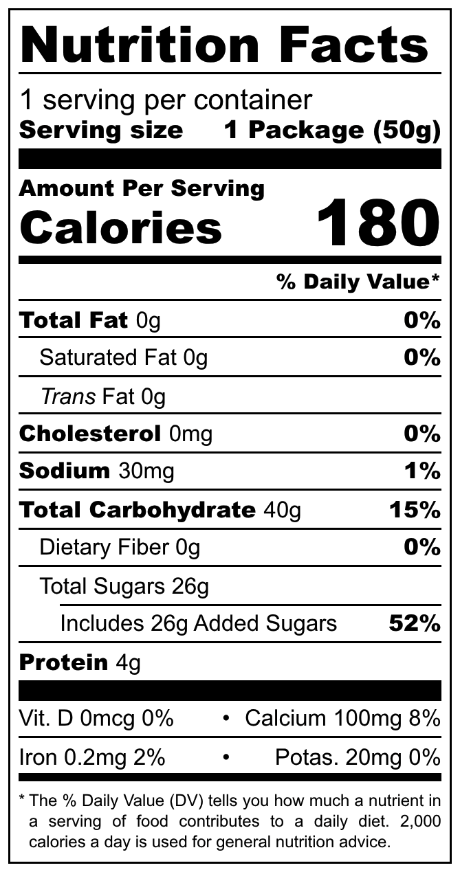 Bourbon USA Gummi Fettuccine nutritional label