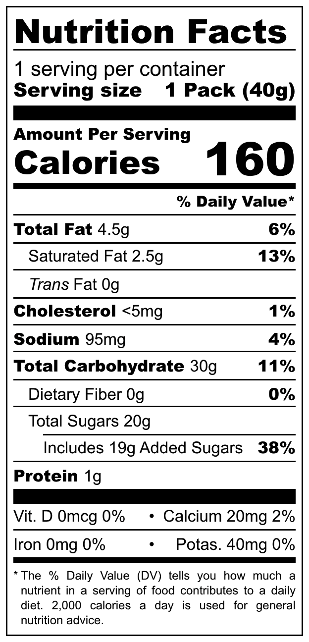 Zelico The Caramel nutritional label