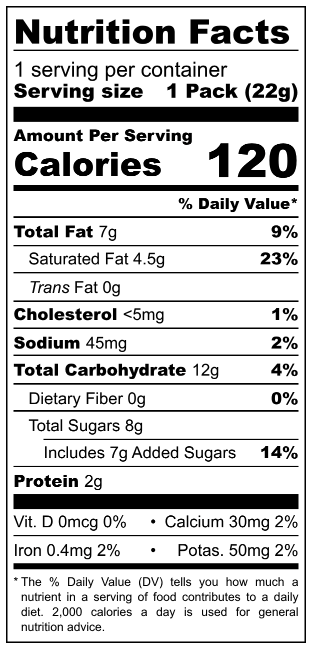 Yuraku Seika Black Thunder Blissful Butter nutritional label
